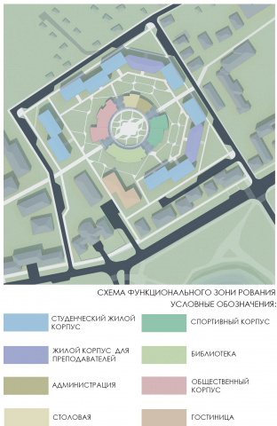 Схема