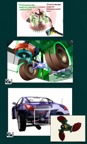 Recovery of mechanical energy