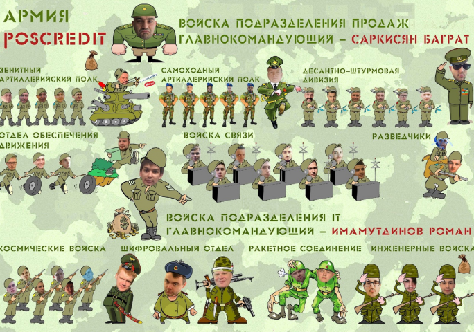 Баннер для 23 февраля