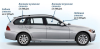 Автостекла для иномарок