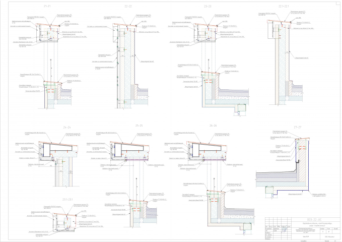 Узлы парапета