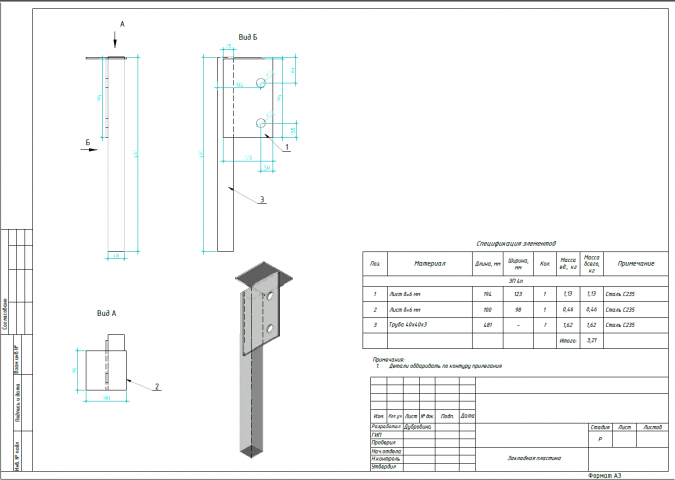 Элементы каркаса