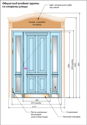 Эскиз входной двери