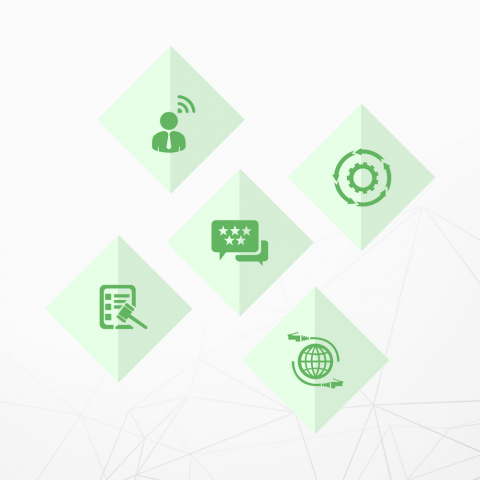 Iconset