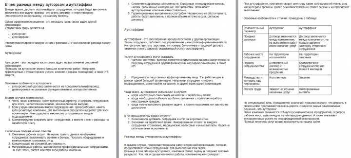 Разница между аусорсом и аутстаффом_Статья в блог