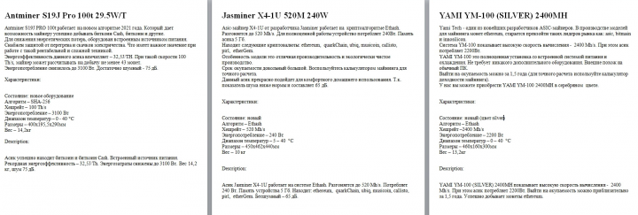 Оборудование для майнинга