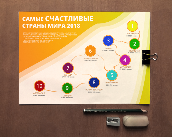 Информационный материал