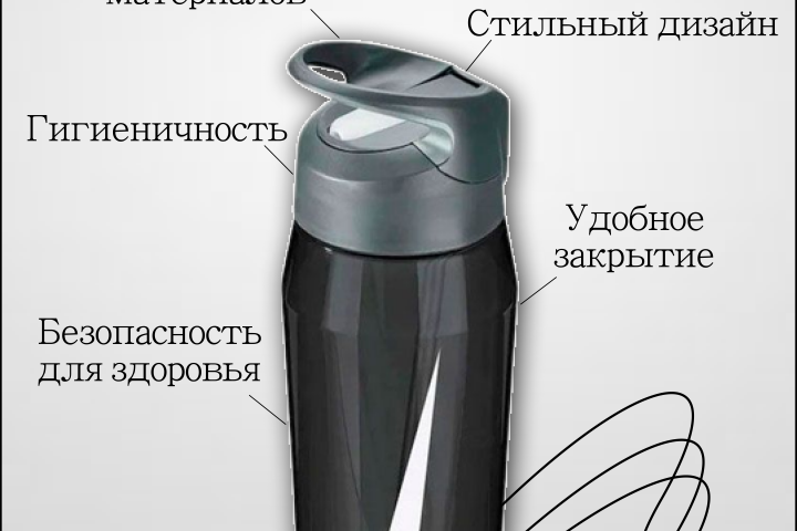 Карточка для Вайлберриз