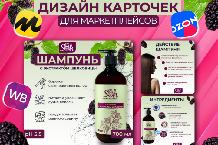 Инфографика для OZON