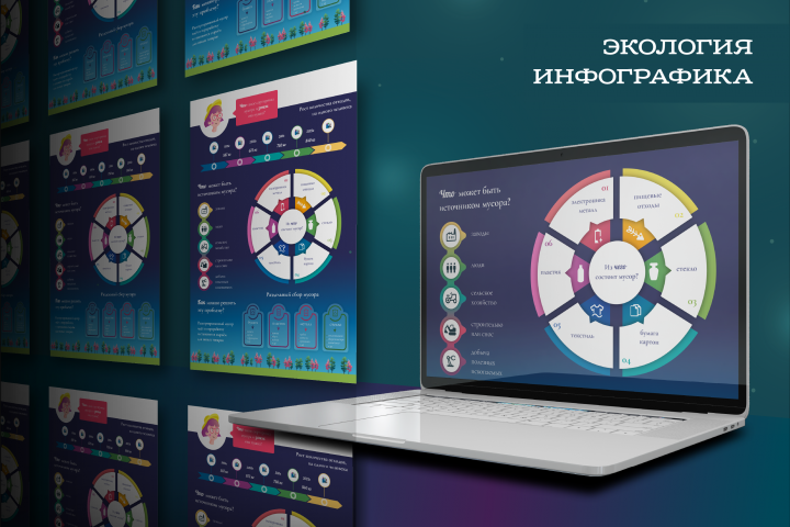 Экология. Инфографика