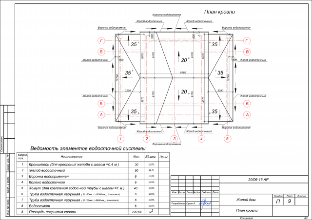 Работа 3167132