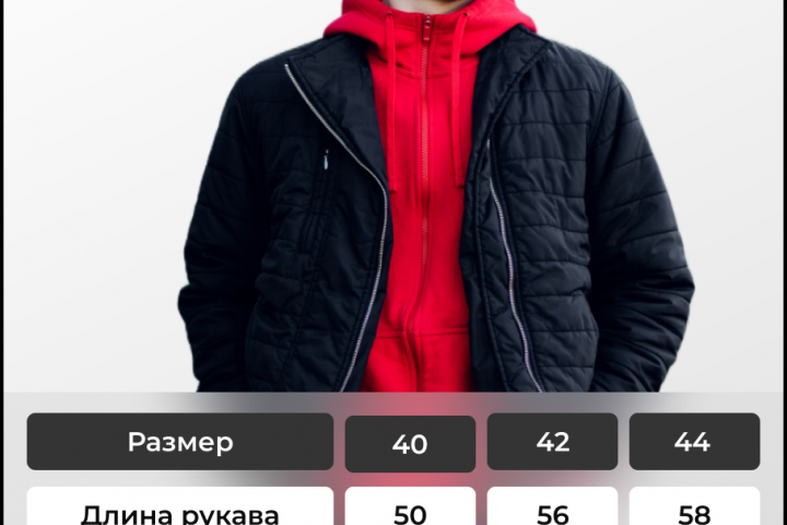 Карточка для маркетплейсов