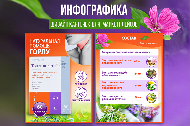 Карточки Танзилосепт