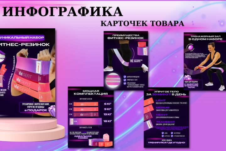 Инфографика для маркетплейса Wildberries
