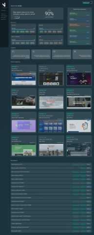 Разработка дизайна сайта