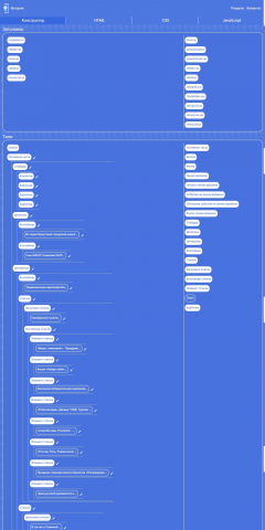 Конструктор страниц на сайте