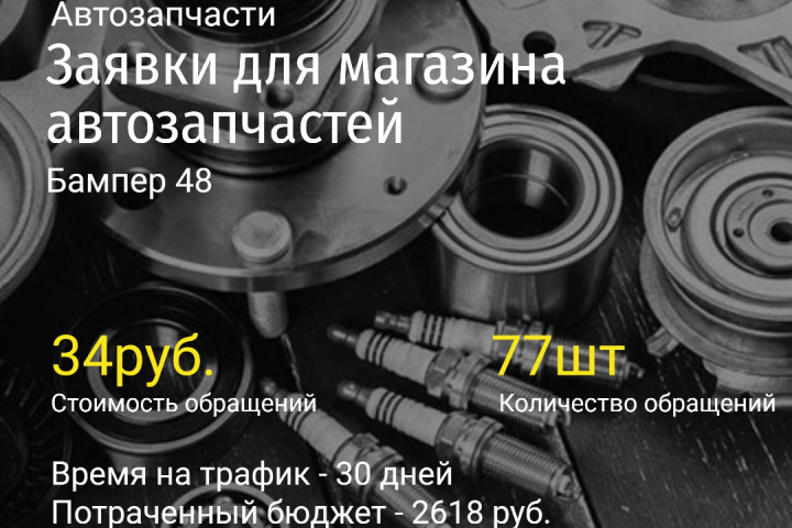 Продвижение магазина автозапчастей