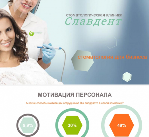 презентация B2B