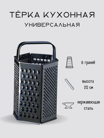 Инфографика для WB