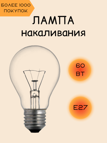 Инфографика для WB