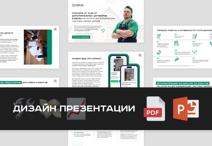 Презентация маркетинговых услуг