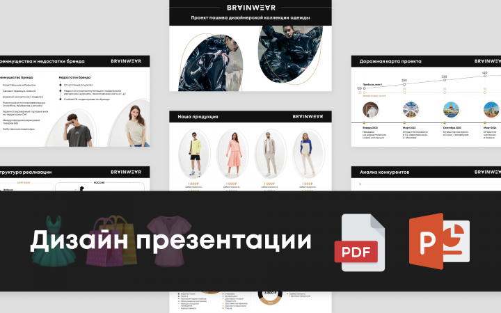 Презентация бренда одежды
