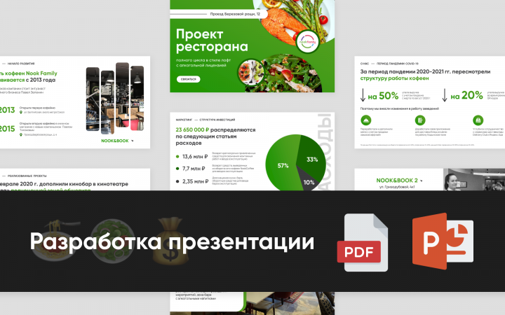 Презентация ресторана