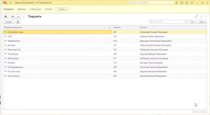 Разработка нестандартной конфигурации (прикладного решения)