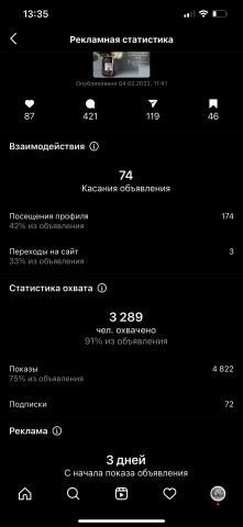 Таргет в instagram