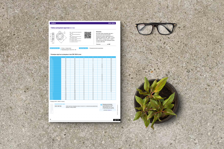 страница каталога