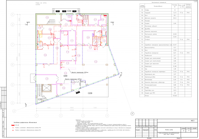 ЭС фитнес-центра