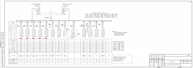 ЭС фитнес-центра