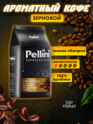 Инфографика