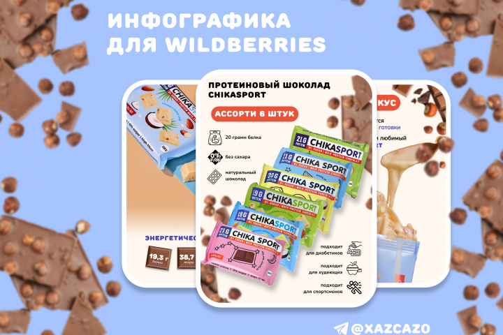 Карточки товара для Wildberries