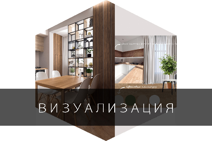 Визуализация