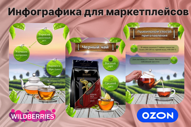 Инфографика для маркетплейсов
