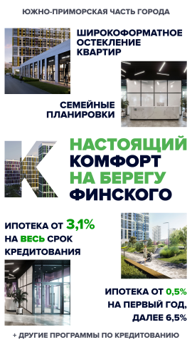 Баннеры для рекламы Trust Realty