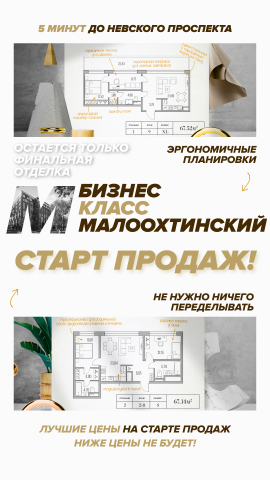 Баннеры для рекламы Trust Realty