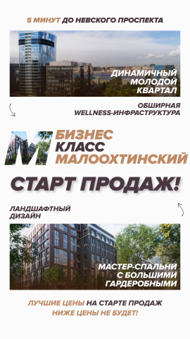 Баннеры для рекламы Trust Realty