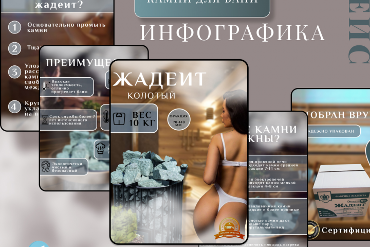 Инфографика для маркетплейсов