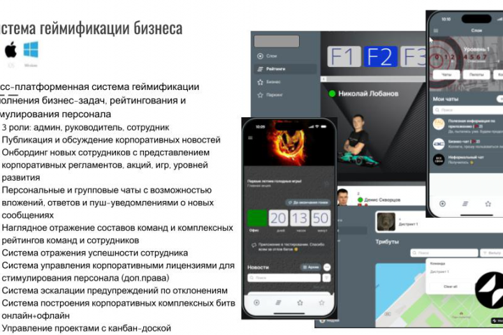 Корпоративный геймификатор ускорения продаж