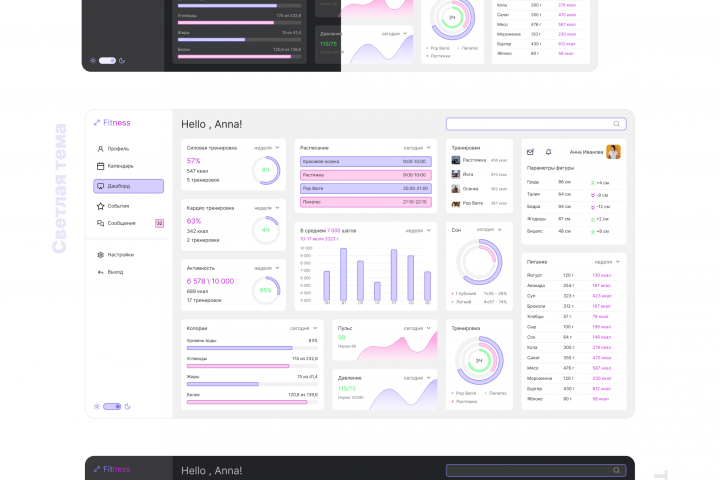Fitness Dashboard