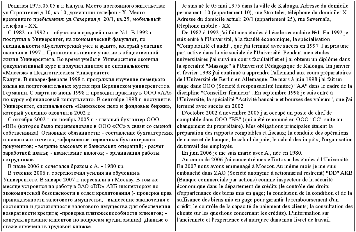 Биография соискателя (рус-франц)