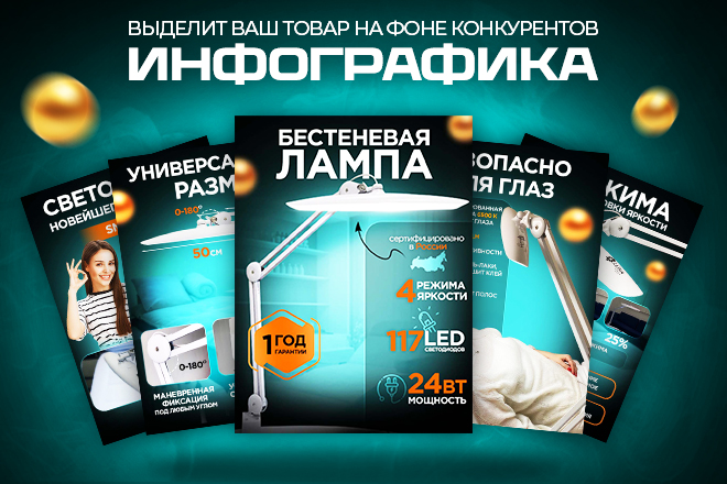 Бестеневая лампа