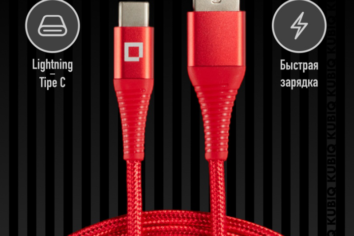 Инфографика для маркетплейсов