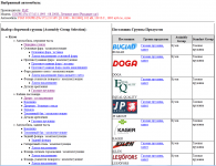 TecDoc экспорт в MySQL