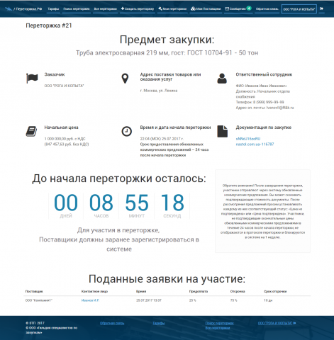 Онлайн площадка для проведения торгов