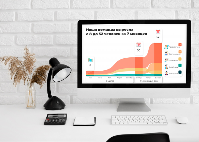 Визуализация графической информации