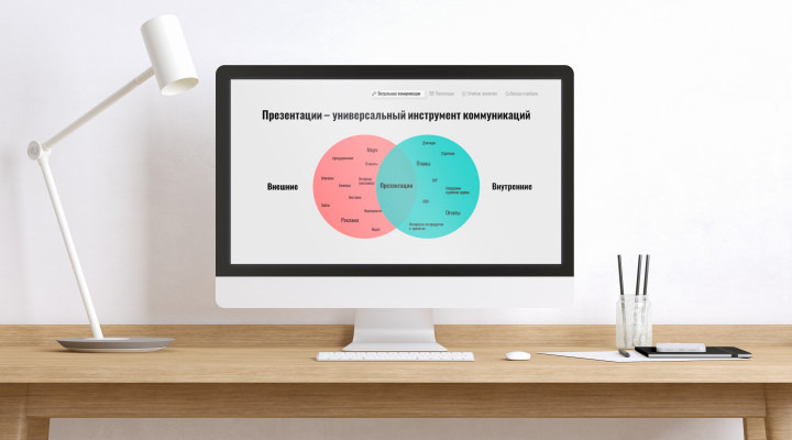 Визуализация графической информации