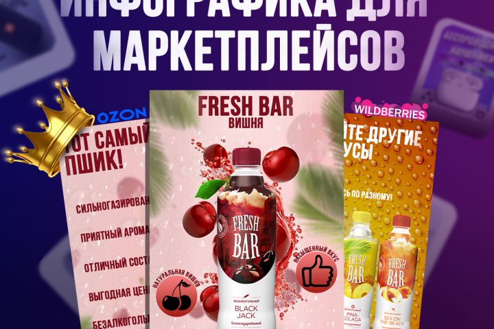 инфографика для вб/озон